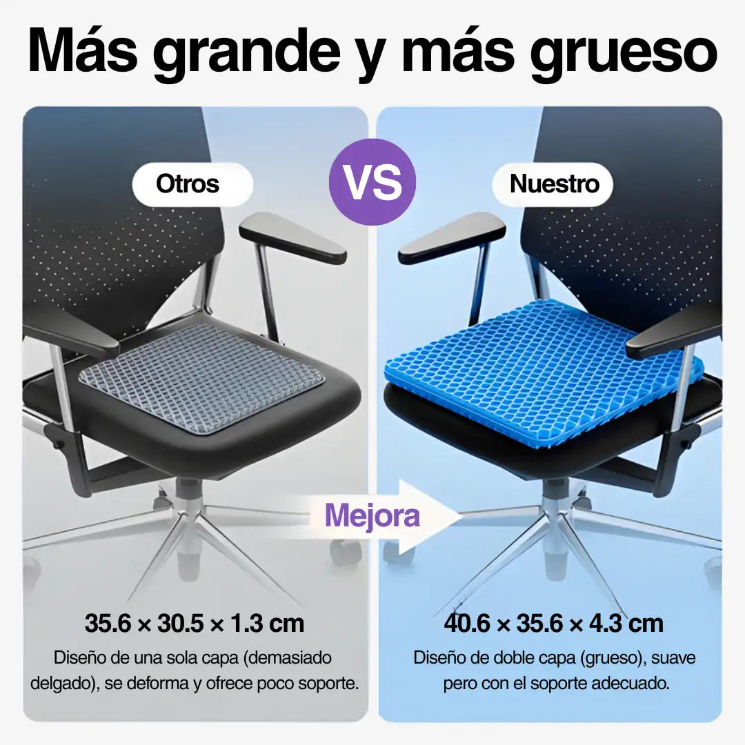 Aroven™ Alivio Inmediato para tu Espalda